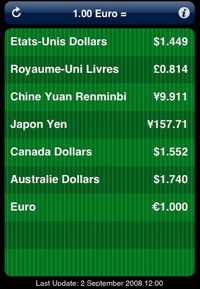 currency-application-iphone-forex